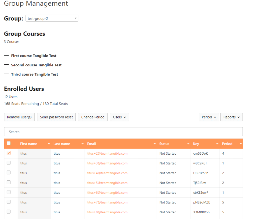 This image shows a group management page with a group of 12 users enrolled in 3 courses, with 168 seats remaining out of 180 total seats.